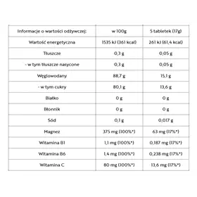 Dekstroza w pastylkach DEXTRO ENERGY Dextrose Tablets