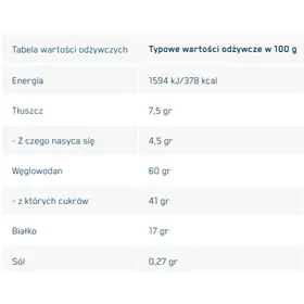 Baton energetyczny DEXTRO ENERGY Energy Bar