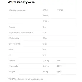Żel energetyczny ENERVIT Carbo Gel C2:1PRO