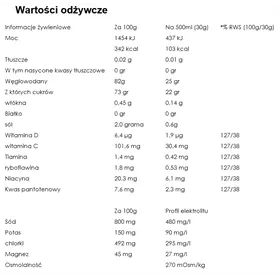 Napój izotoniczny ENERVIT Isotonic Drink