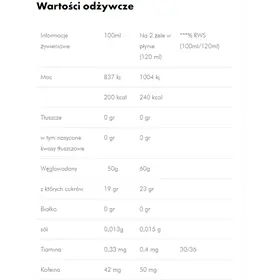 Żel energetyczny ENERVIT Liquid