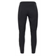 Spodnie rowerowe damskie FOX Lady Ranger Kairos