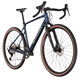 Rower gravel GHOST Asket Full Party