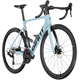 Rower szosowy GIANT Propel Advanced 2