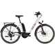 Rower elektryczny HUSQVARNA Grand City Y1
