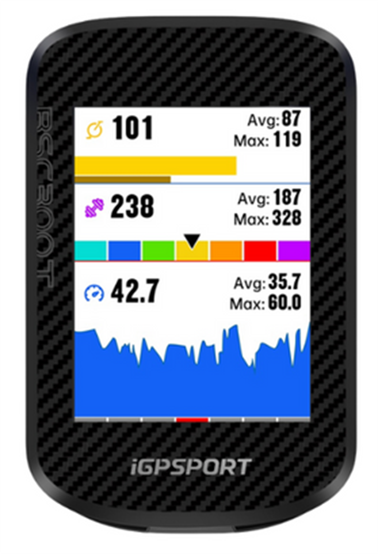 iGPSPORT GPSサイクルコンピューター BSC300T 楽天市場】iGPSPORT サイクルコンピュータ BSC300T 自転車 超薄型GPS