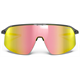 Okulary fotochromowe JULBO Density