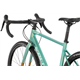 Rower gravel KELLYS Soot X50
