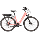 Rower elektryczny KROSS Sentio Hybrid 2.0