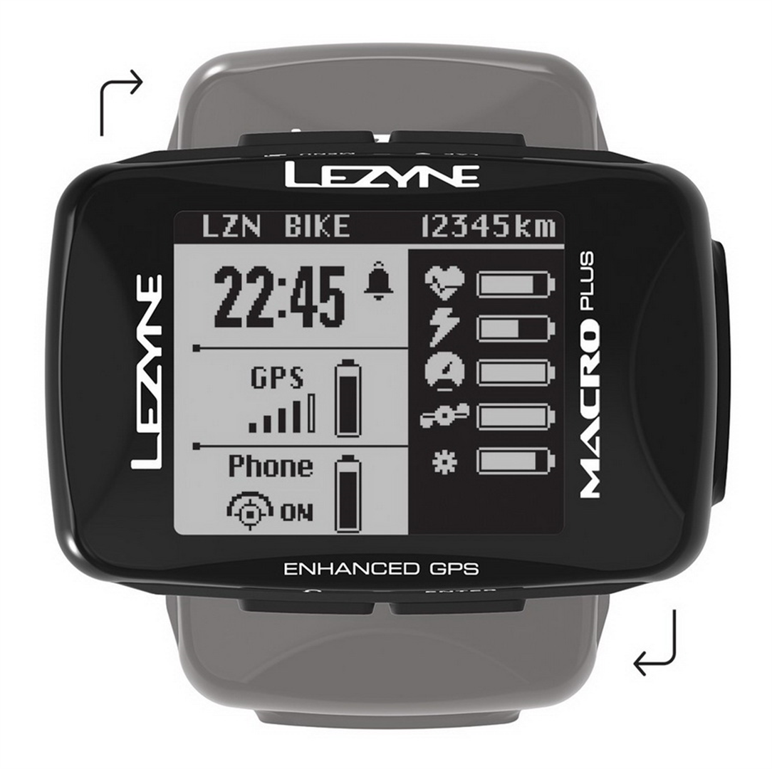 macro easy gps