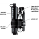Pompka LEZYNE Pocket Drive HV + Loaded Kit