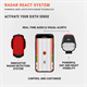 Zestaw lampek rowerowych LEZYNE Radar React System