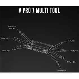 Multitool LEZYNE V PRO 7