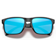 Okulary rowerowe OAKLEY Holbrook PRIZM Sapphire