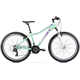 Rower MTB damski ROMET Jolene 6.1