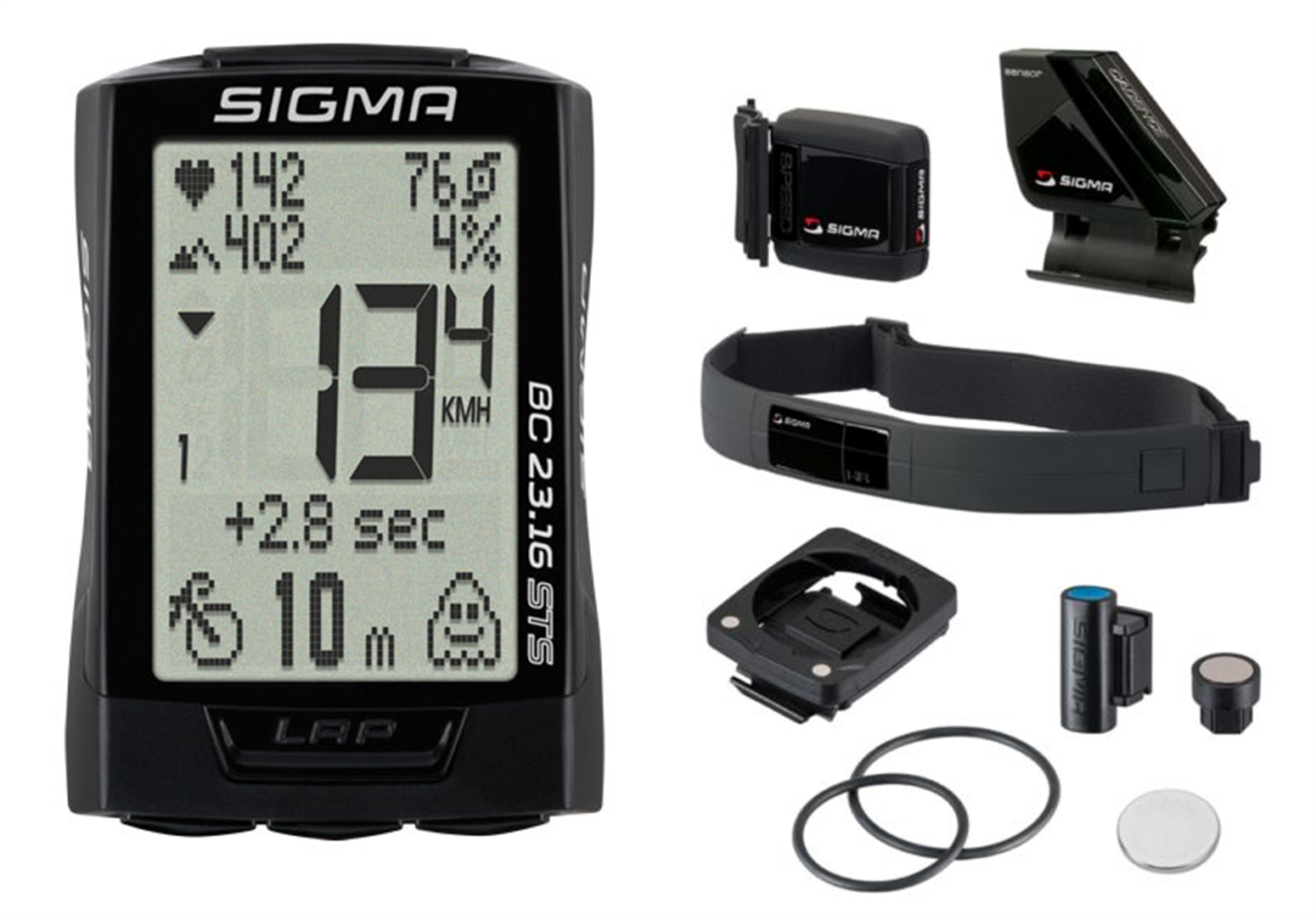 Sigma bc. Sigma bc