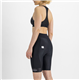 Spodenki rowerowe damskie z wkładką SPORTFUL Neo w Short