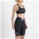 Spodenki rowerowe damskie z wkładką SPORTFUL Neo w Short