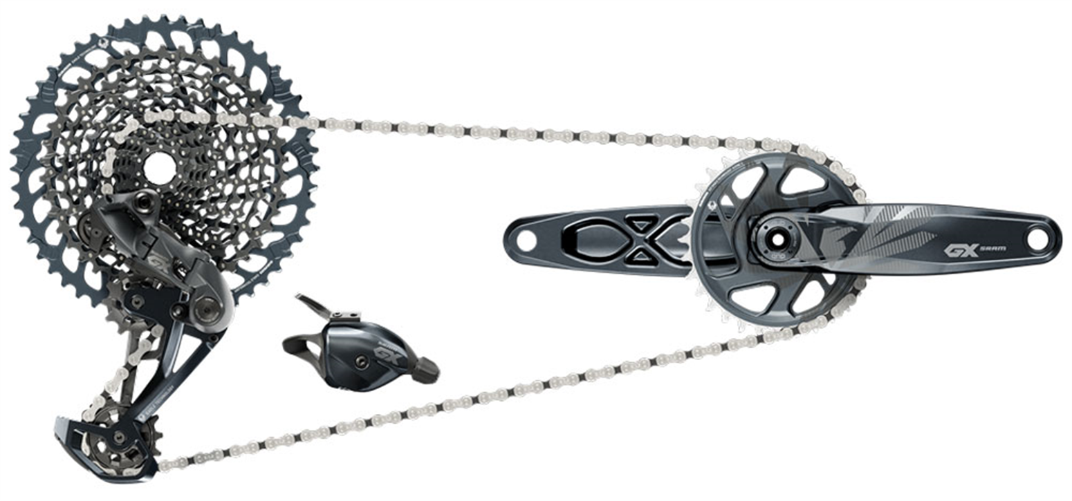 SRAM GX イーグルダブブーストグループセット Grupa MTB SRAM GX Eagle DUB Boost | CentrumRowerowe.pl