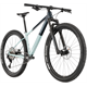turkusowy-granatowy