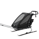 Przyczepka dziecięca THULE Chariot Sport