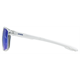 Okulary rowerowe UVEX LGL 52