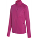 Bluza rowerowa damska VIKING Jukon Lady