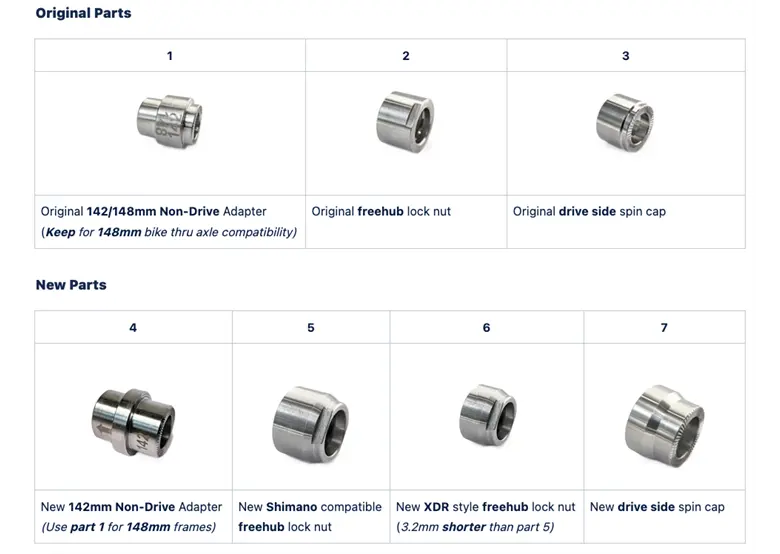 アクセサリー Wahoo KICKR Adapter Wahoo Kickr Zwift Click & Cog Upgrade Kit - Sprawdź