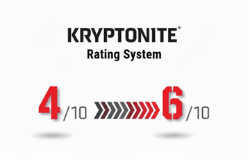 Kryptonite Rating System 4-6