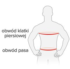 Rozmiar - Długość całkowita, Długość rękawa, Szerokość klatki piersiowej, Szerokość pasa