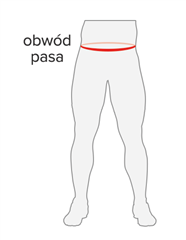 Rozmiar - Obwód pasa