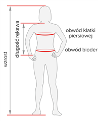 Rozmiar - Wzrost, Obwód klatki piersiowej, Obwód bioder, Obwód talii