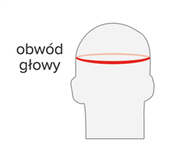 Rozmiar - Obwód głowy