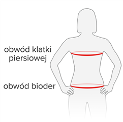 Rozmiar - Obwód klatki piersiowej, Obwód bioder, Długość rękawa, Długość torsu