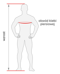 Rozmiar - Wzrost, Obwód klatki piersiowej, Długość całkowita, Długość rękawa