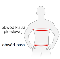 Rozmiar - Obwód klatki piersiowej, Obwód pasa, Długość rękawa
