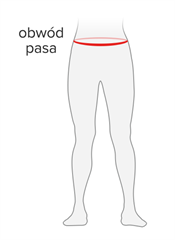 Rozmiar - Wzrost, Obwód pasa