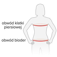 Rozmiar - Wzrost, Obwód klatki piersiowej, Obwód bioder