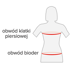 Rozmiar - Obwód klatki piersiowej, Obwód bioder, Obwód talii
