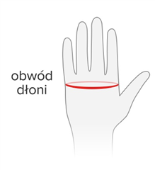 Rozmiar - Obwód dłoni