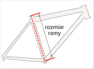 Rozmiar ramy - Wzrost