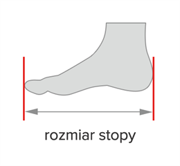 Rozmiar - Rozmiar stopy