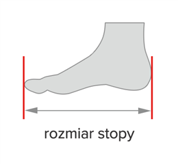 Rozmiar - Rozmiar stopy