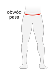 Rozmiar - Wzrost, Obwód pasa, Obwód bioder
