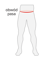 Rozmiar - Obwód pasa