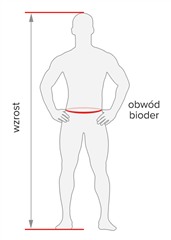 Rozmiar - Wzrost, Obwód pasa, Obwód bioder