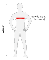 Rozmiar - Wzrost, Obwód klatki piersiowej